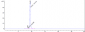 Anti-TGFb1 Reference Antibody (SRK181)